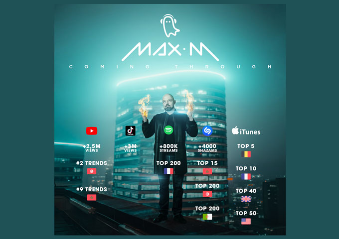 Max M – “Coming Through” – A new pop track you did not expect!
